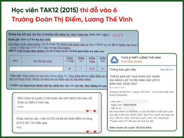 Phản hồi TAK12